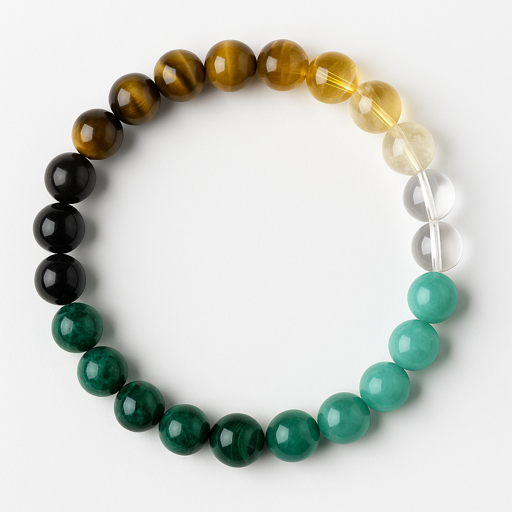 The Fortune - Wealth & Abundance Bracelet